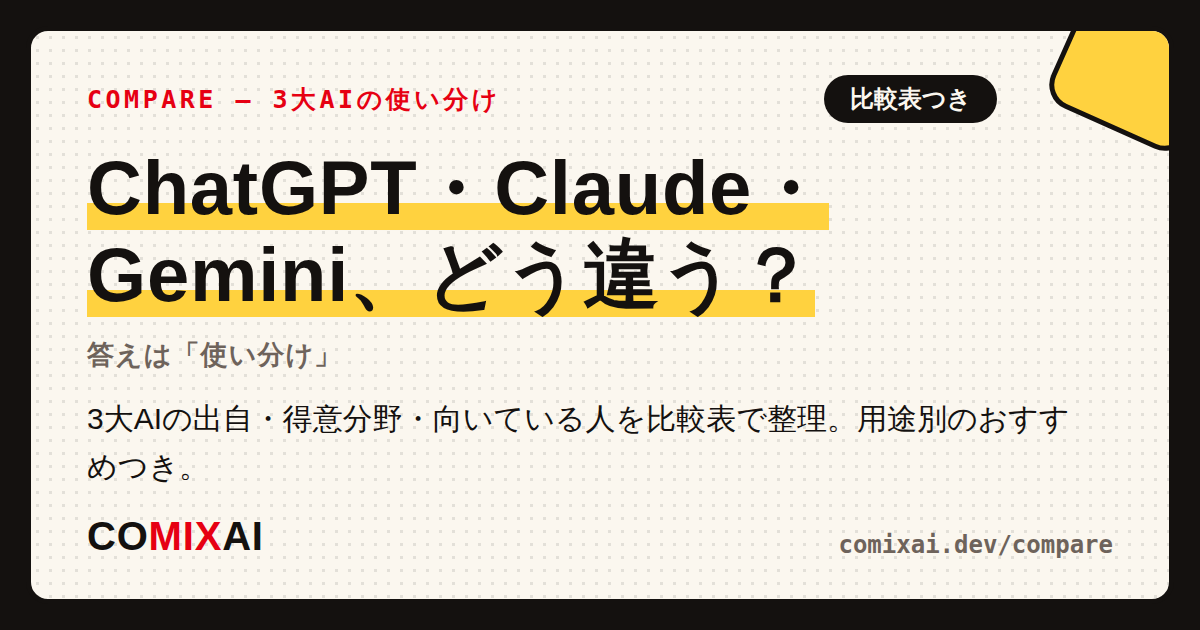 ChatGPT・Claude・Gemini比較